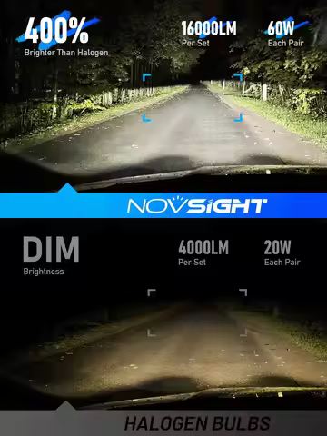 NOVSIGHT A500 T11 H4 LED Headlight For Car H7 LED H11 9005 9006 6500K 16000LM 60W 18V LED Auto Headl