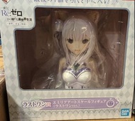 Bandai 一番賞最後賞 Last One賞 Re:從零開始的異世界生活 愛蜜莉雅 Art Scale