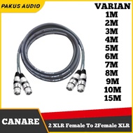 2 XLR Female To 2 XLR Female Audio Cable, input Cable, XLR Cable, CANARE Cable
