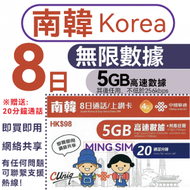 【南韓/韓國】8日 5GB高速丨電話卡 上網咭 sim咭 丨無限數據 即買即用 網絡共享 20分鐘免費通話