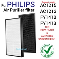Philips Air Purifiers replacement filter AC1215 AC1212 FY1410 FY1413 1000 1000I