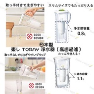 預購 日本製 東レ TORAY 淨水器  濾芯 套裝 / 濾芯
