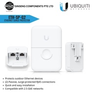 Ubiquiti Unifi ETH-SP-G2 Ethernet Surge Protector- Protect Any Ethernet Connected Device -