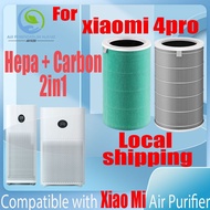 【For only xiaomi 4pro filter】 Replacement Compatible with Xiaomi 4pro Filter Air Purifier Accessories HEPA&amp;Carbon H13