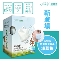 肯納絲 - Canuxi KN95 白色幼童高透氣摺疊型口罩 20片獨立包裝 淺藍色
