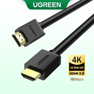 Ugreen High Speed HDMI Cable for Xiaomi Mi Box PS4 HDMI Splitter HDMI Switch Cable 1m 2m Gold Plated