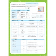 Grade 12 Math Formula Sheet All in One Algebra + Geometry