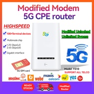 【CIMCOM】5G CPE MOD WiFi Modification Unlock 5G AC1200 Y510 Modem Router Bypass Infinite Hotspot High WIFI5 All Telecom