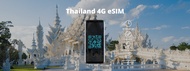 eSIM Thailand -  Data Only