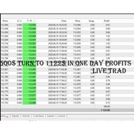 Forex Robot Dzire_EA