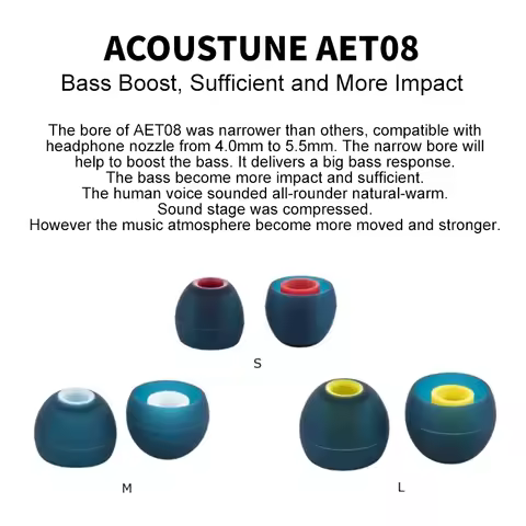 For Acoustune Aet08 Ear Tips Silicone Eartips Earbuds for In Ear Earphone Earcups for DUNU FIIO Sony