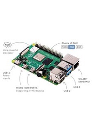 Raspberry Pi 4 Model B / 2GB (UK製) | 樹莓派 4代開發版(2BG)