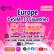 Europe eSIM | 3-30GB & Daily 500MB-2GB + Unlimited Data | 5-30 Days | 33 Countries incl UK, France