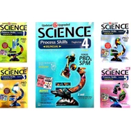 SCIENCE PROCESS SKILLS PBD KSSM TINGKATAN 1 - 5