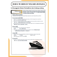 SPM 历史临时笔记与中文翻译 SPM BAB 1 SEJARAH LAST MIN NOTES