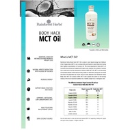 Rainforest Herbs Mct C8 Oil  - Keto Bulletproof Beverage for Energy Brain Body Fuel Weight Loss