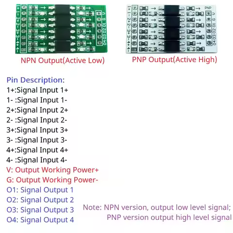 OP71A04 4ch 3.3V 5V 12V 24V Digital Logic Level Converter Module Optical Isolation GPIO Module