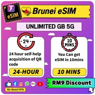 JTravel 【 Brunei ESIM Card 】Asia ESIM Card Travel Prepaid Sim Card 文莱上网卡 亚洲上网卡 A