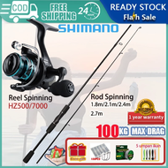 2025 Reel Spinning Rod Fishing Set Combo Reel Joran Pancing 1 Set Reel BC Surf Reel Jigging Pantai