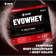 Evolene Evowhey Retail 1 Serving