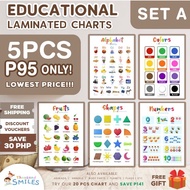 □┋5PCS Kids Educational Wall Chart Laminated Poster A4 size Alphabet Abakada Abc Colors Shapes Numbe