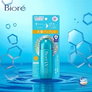 Biore UV Aqua Rich Aqua Protect Lotion/Premium Japanese Sunscreen/SPF50+ PA++++