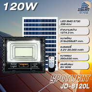 JD-8120L 120W JD SOLAR LIGHT LED รุ่นใหม่ JD-L ใช้พลังงานแสงอาทิตย์100% โคมไฟสนาม โคมไฟสปอร์ตไลท์ โค