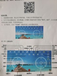 E88 WIFI 無人機連遙控器