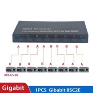 Gigabit Fiber Optical Switch 8 SC 2 1000M RJ45 Gigabit Ethernet Switch Media Converter 5V3A EU PLUG