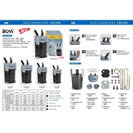 KW BOSS 5700 Canister Filter (2 - 3 feet tank)