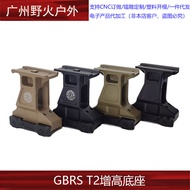 [GBRS T2 Heightened Base] GBRS GROUP LERNA MOUNT KIT Bracket EUZS
