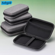 EVA Bag For S36S Game Console Storage Suitable For R36S/R35S EVAcloth Game Console Storage Bag