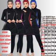 Pay on the spot A2R Sport - Side nero trim 1 Swimsuit Adult muslim hijab Skirt