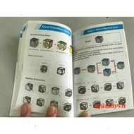 Formula for solving Rubik's cube 2x2x2, 3x3x3, 4x4x4, 5x5x5, 6x6x6, Megaminx, Pyraminx and other Rub