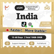 eSIM India 15-60 Days | 10GB-30GB&Unlimited Data | Instant Delivery | Local India SIM Card