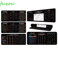FUZOU Chart Pattern Mouse Pad, Stock Market Chart Pattern Efficient Trader Desk Pad, Gaming Mouse Pa