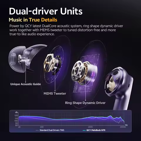 QCY MeloBuds N70 Adaptive ANC Wireless Earbuds Bluetooth 6.0 LDAC Hi-Res Audio 6 Mics Wireless Charg