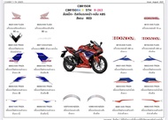 สติ๊กเกอร์ ติดฝาครอบตัวกลาง ด้านซ้าย ด้านขวา สีแดง รถ CBR150R ปี2021 รหัส 86644-K45-TR0ZA /86643-K45