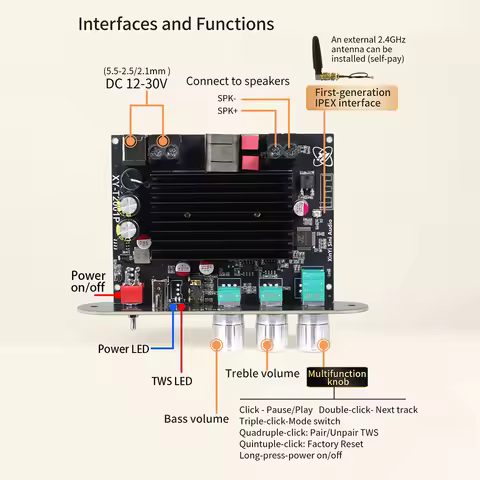 XY-T2001P Wireless Audio Amplifier Board 200W BT TWS Stereo DC 12-30V Home Theater TPA3221 Chip