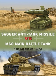 Sagger Anti-Tank Missile vs M60 Main Battle Tank: Yom Kippur War 1973 (Duel)