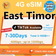East Timor eSIM 7-30Days High Speed(No Limited)+ Unlimited Data | Instant Delivery | East Timor SIM 