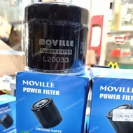 MESIN Jeep CJ7 CJ 7 Engine Oil Filter