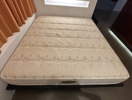 Simmons Beautyrest World Class Mattress