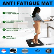 Anti Fatigue Mat, Standing Desk Mat, Kitchen Mat, Cushioned Floor Rug, Ergonomic with Strong Grip fo