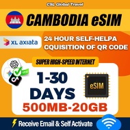【CSL】Cambodia eSIM | 1-15 Days | 500MB-20GB High-speed Data | esim Cambodia Travel Card | 柬埔寨上网卡