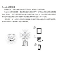 300mbps WiFi Repeater Wireless WiFi Repeater Signal Range Extender 802.11