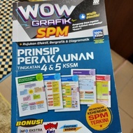 WOW GRAFIK SPM Prinsip Perakaunan Tingkatan 4 & 5