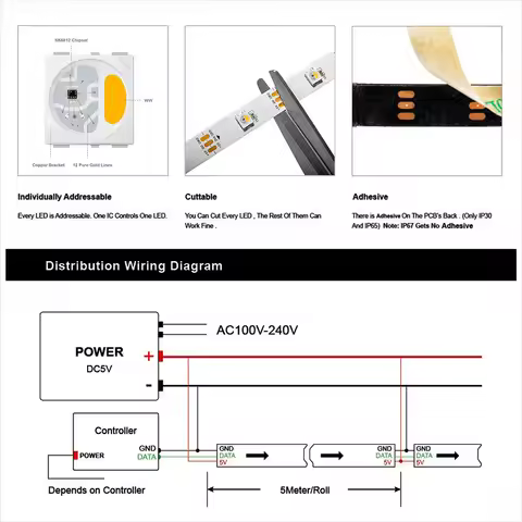 DC12 SK6812 RGBW (vergelijkbaar met WS2812B) 4-in-1 30/60/144 leds/pixels/m individueel adresseerbaa