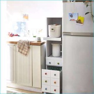 馬卡龍系列白色矮廚房櫃/電器櫃/邊櫃/收納櫃/置物櫃/隙縫櫃