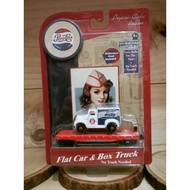 Pepsi Cola Train Set of 6